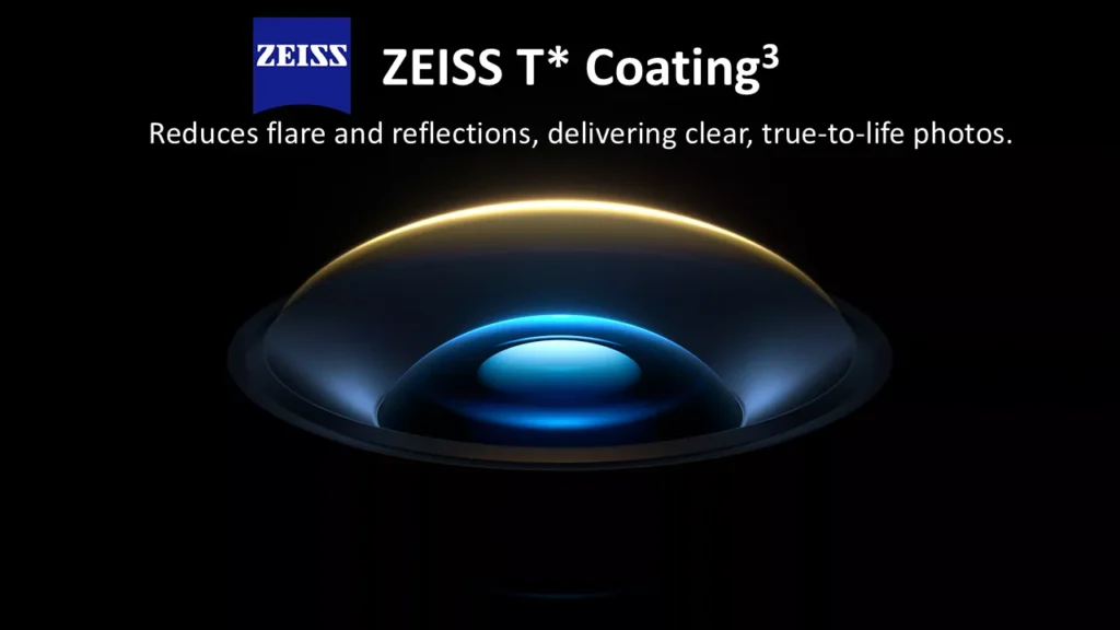 Close-up of ZEISS Camera lens with T* Coating highlighting reduced glare and improved color accuracy