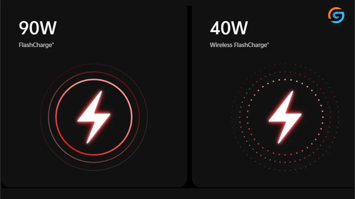 vivo X300 90W FlashCharge or 40W Wireless FlashCharge support showcased