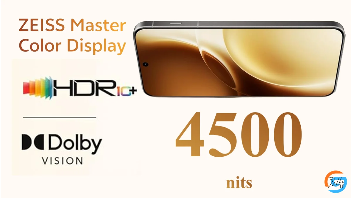 Vivo X300 Pro Display 120Hz refresh rate smoothness