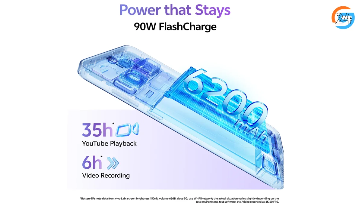 Vivo X200T Battery with 6200mAh capacity and long backup