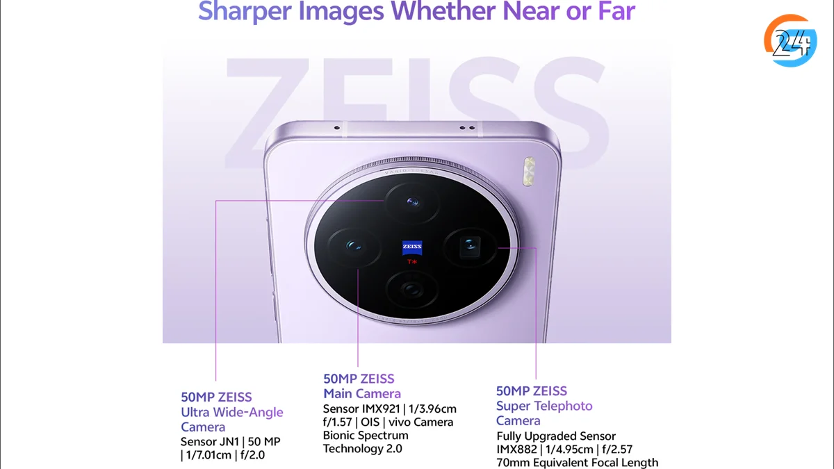 Vivo X200T Camera setup with ZEISS lenses close-up