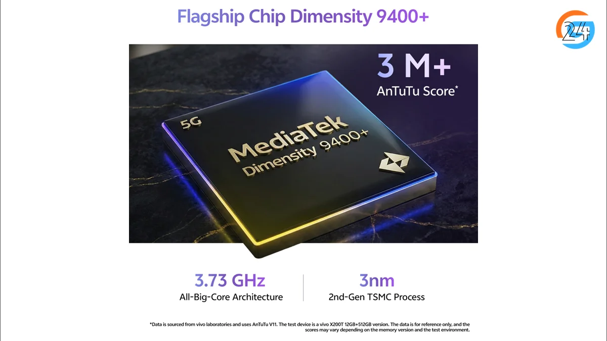 Vivo X200T Dimensity 9400+ processor performance overview