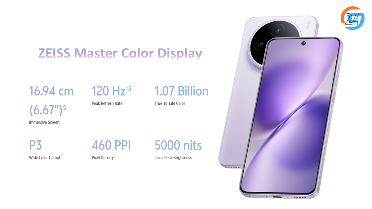 Vivo X200T Display with 6.67-inch AMOLED and 120Hz refresh rate