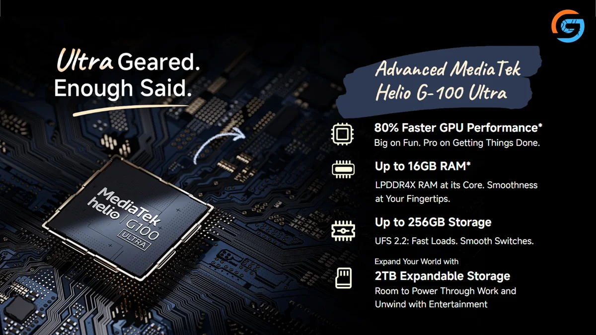 REDMI Pad 2 Pro has been launched on Android based HyperOS 2.