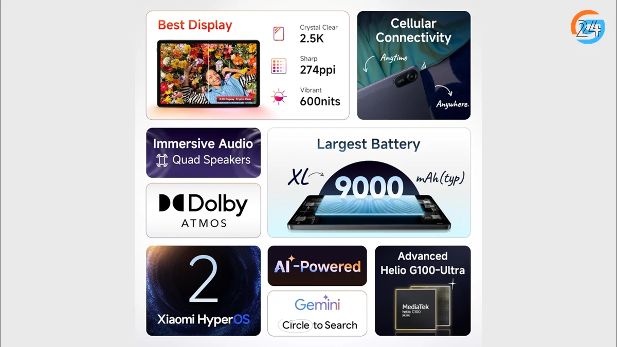 Redmi Pad 2 Pro specification