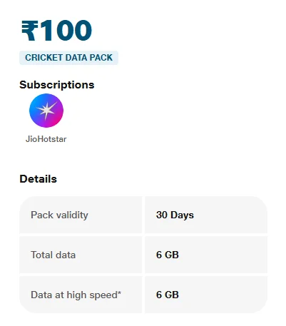 Jio’s Rs 100 data pack is for those users who want to watch OTT content and cricket matches at very low cost.