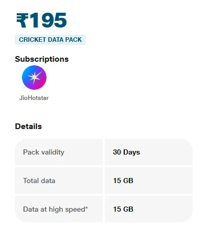 total of 15GB data is available in Jio’s Rs 195  pack, whose validity is 90 days. With this plan also, JioHotstar mobile and TV subscription is available free for 90 days.