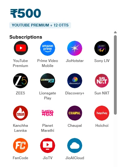 This plan is for those users who want more benefits at a lower price. It provides 2GB high-speed data daily